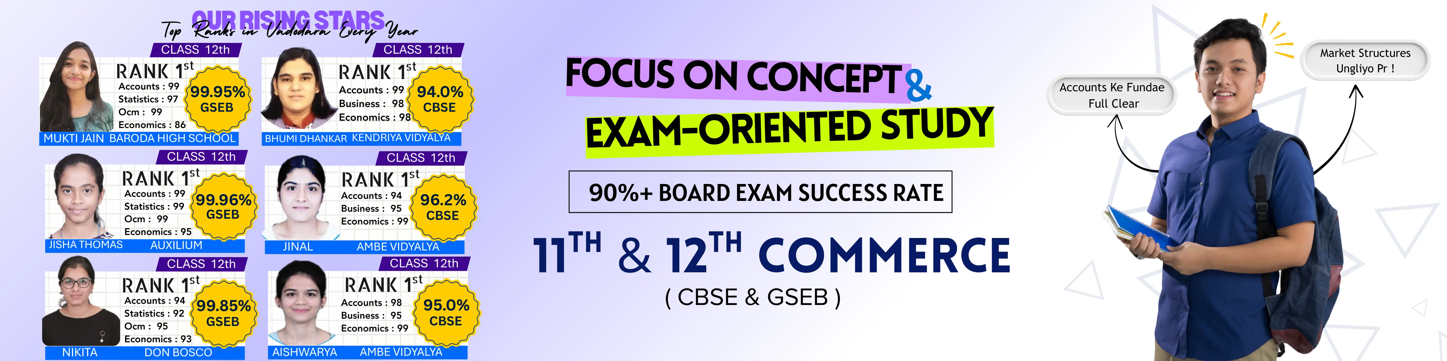 Abstract Technology Profile LinkedIn Banner 5 2